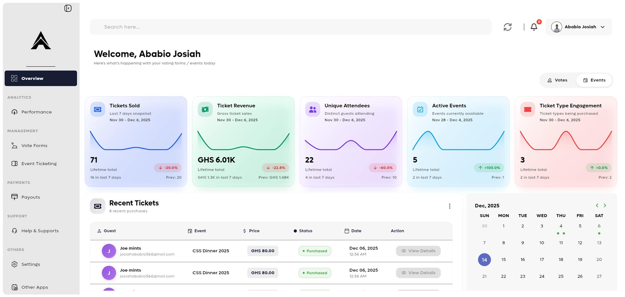 dashboard preview