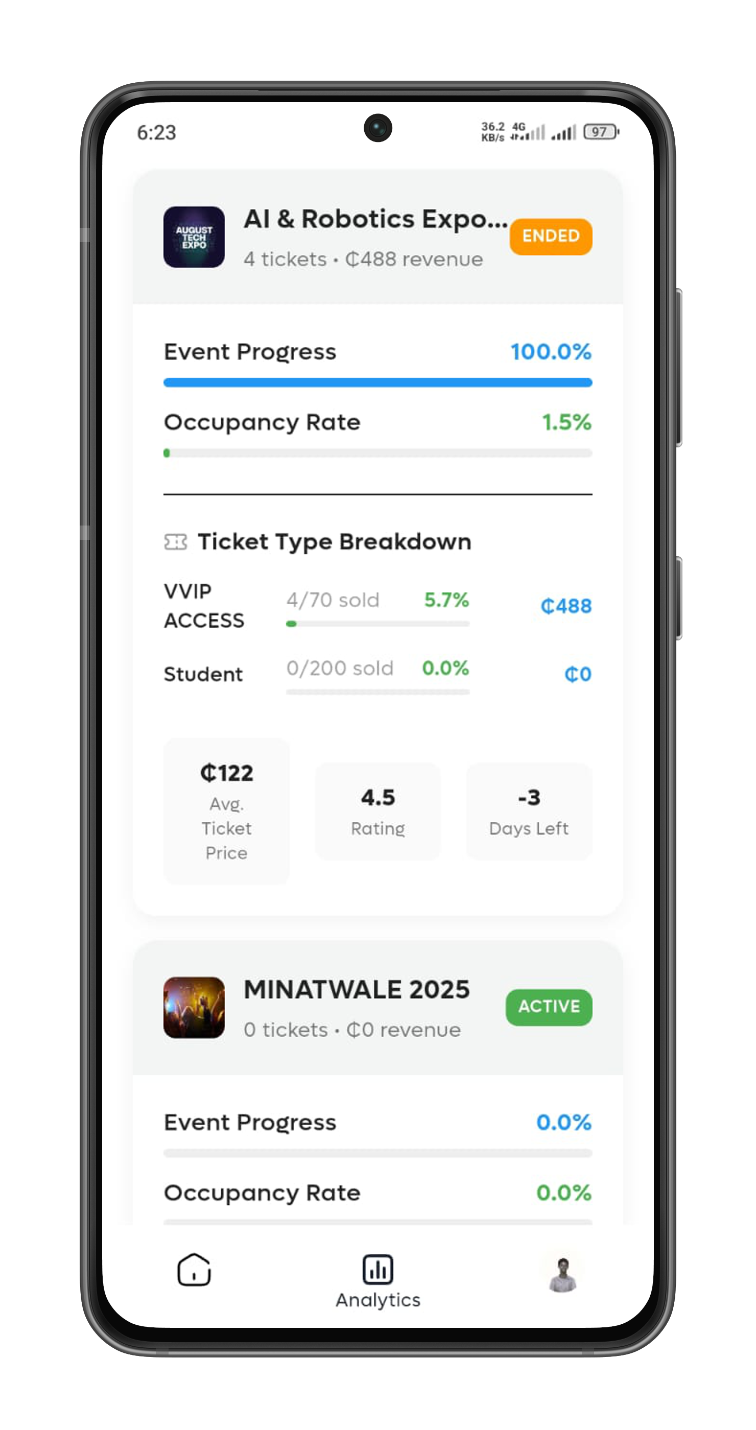 Event Metrics